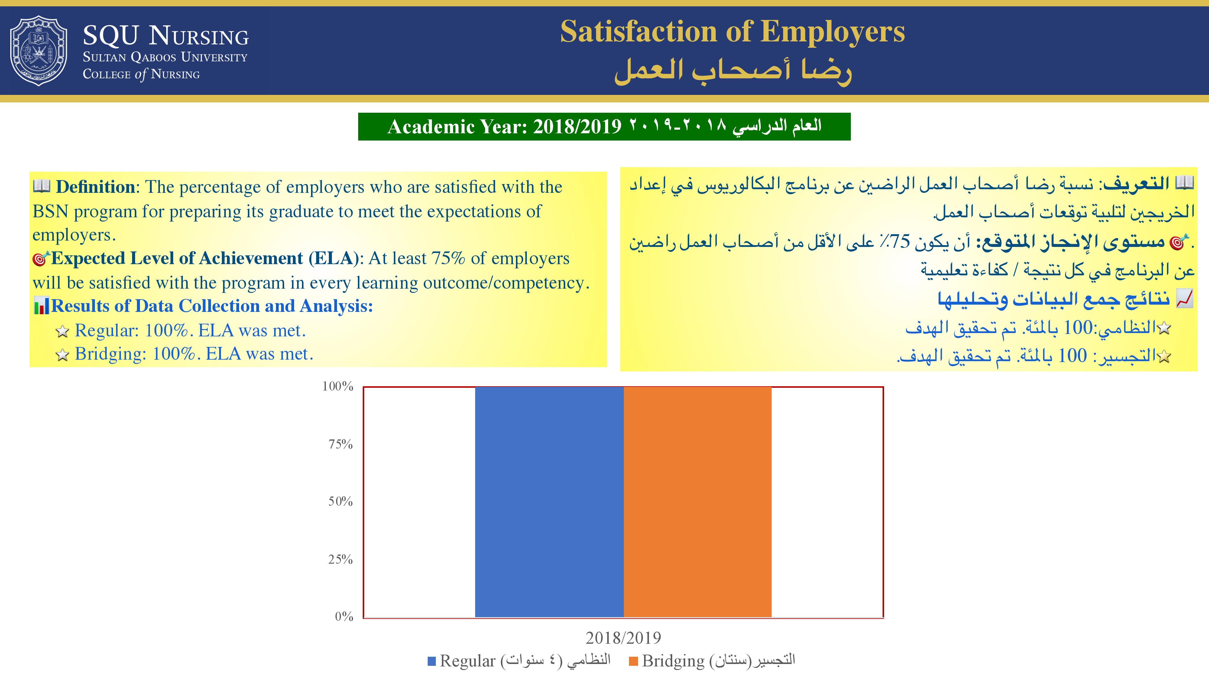 ___BSN Data-page-007